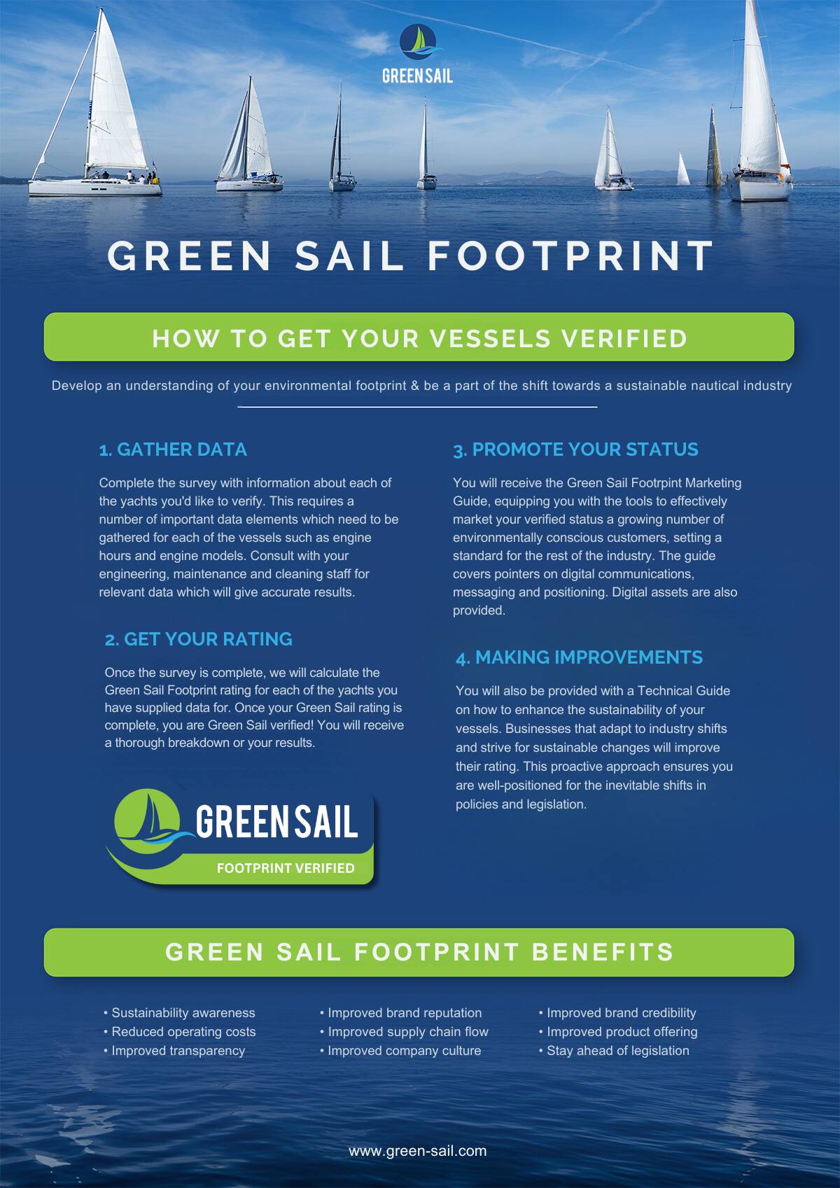 Green Sail